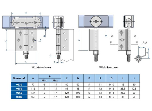 Wózek 4-kołowy z zawiasem MANTION 0562, ocynk