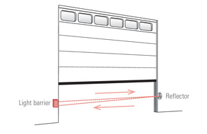 Odblaskowa bariera świetlna BIRCHER LBGate R25.D (212064)