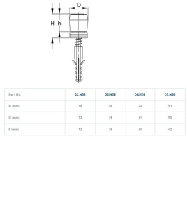 Nylonowa rolka prowadząca  NIKO 35.N58, Ø50 mm