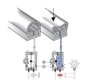Aluminiowy profil BIRCHER AP-2 do gumowych krawędzi bezpieczeństwa (209577)