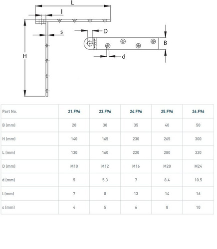 Górny narożnik do skrzydeł drewnianych NIKO 26.F96, ocynk