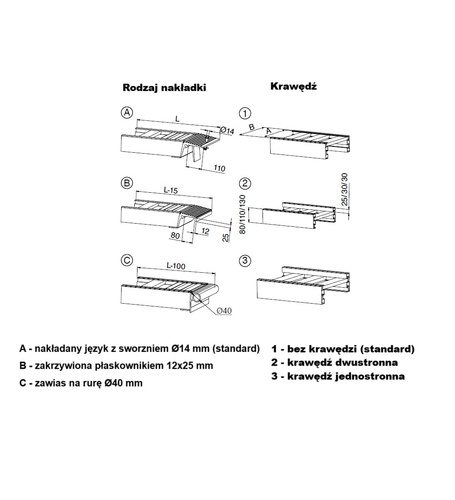 Szyna szczeblowa do pojazdów z gąsienicami lub kołami gumowymi ALTEC AVS SP 110 (110.71.026)
