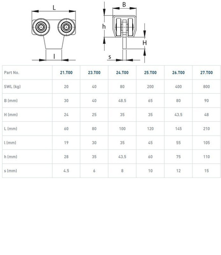 Wózek 4-kołowy NIKO 26.T00, ocynk