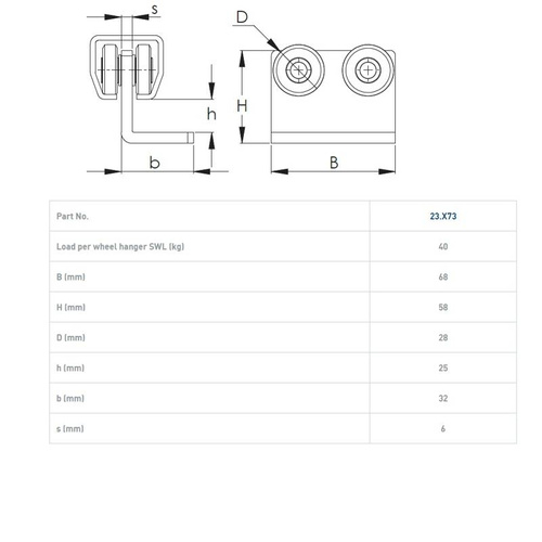 Wózek 4-kołowy do kurtyn samochodowych NIKO 23.X73, ocynk
