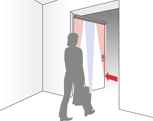 Aktywny czujnik podczerwieni BIRCHER TopScan III, 900 mm