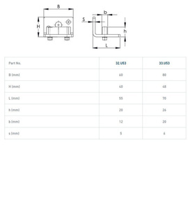 Nylonowy prowadnik z kątownikiem NIKO 32.U53