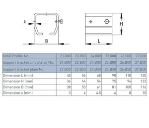 Uchwyt szyny NIKO 24.B50, stal czarna