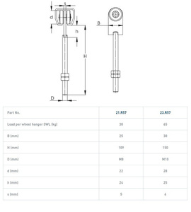Wózek 2-kołowy NIKO 21.R57, ocynk