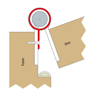Profil ochronny PLANET FSA 8500 [O]