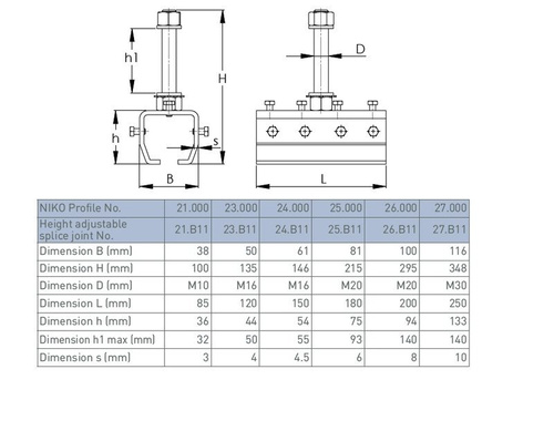 Regulowany łącznik szyny z mocowaniem sufitowym NIKO 26.B11, ocynk