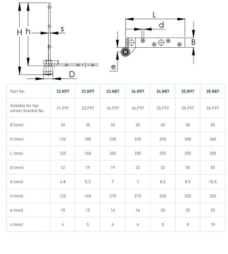Dolny narożnik do skrzydeł drewnianych NIKO 32.N97, ocynk