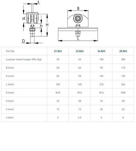 Wózek 2-kołowy NIKO 25.R63, ocynk