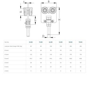 Wózek 4-kołowy z obrotową śrubą NIKO 54.R51, stal nierdzewna AISI 304
