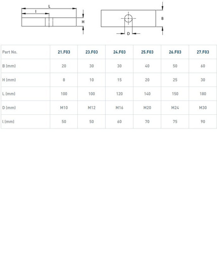 Płytka montażowa do skrzydeł metalowych NIKO 23.F03, stal czarna