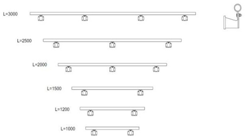 Ścienna poręcz do ramp najazdowych ALTEC AOL-R, 1500 mm (081.40.308)