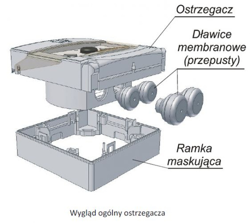 Ręczny ostrzegacz pożarowy ROP-63 wtynkowy IP30