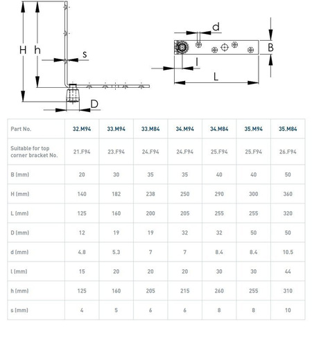 Dolny narożnik do skrzydeł drewnianych NIKO 33.M84, ocynk