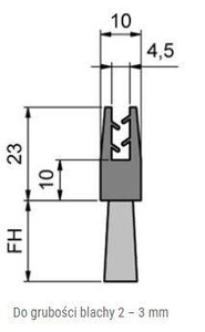 Elastyczna uszczelka szczotkowa MINK FBL1330