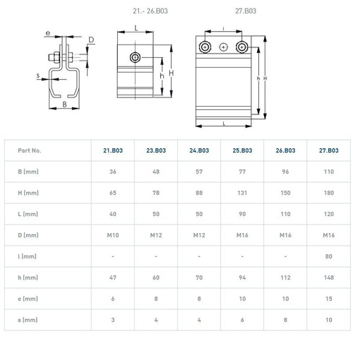 Uchwyt szyny NIKO 23.B03, ocynk