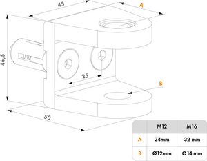Przykręcany uchwyt U-kształtny Locinox BOLTON-U