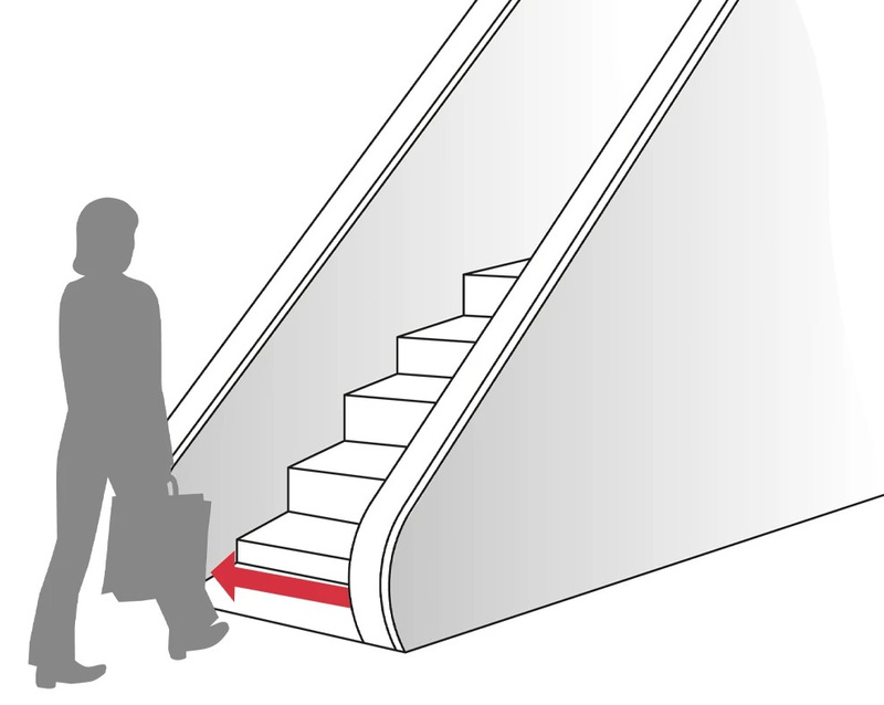 Konfiguracje NPN/PNP, Light ON/Dark ON – BIRCHER LBDoor, widok 3 Bariera BIRCHER LBDoor – przewód i złącza, widok detalu