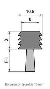 Elastyczna uszczelka szczotkowa MINK FBL1108